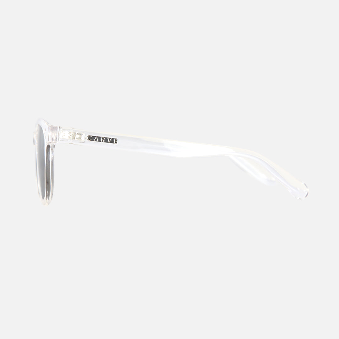 Homeland - Gloss Clear Frame Grey Lens