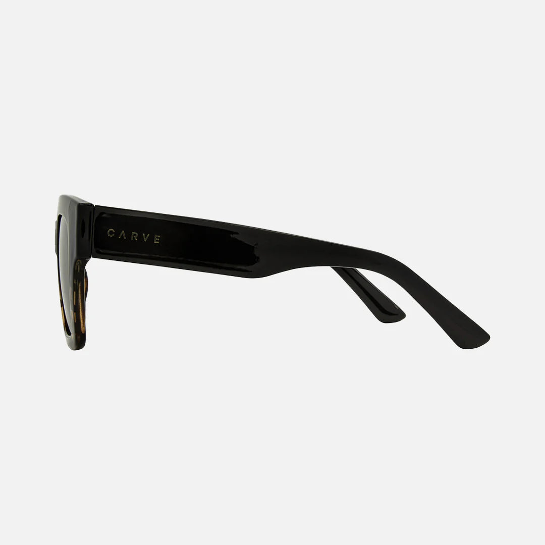 Soho - Gloss Black to Tort Frame with Grey Lens